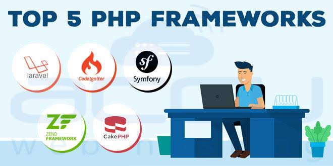 Top 5 PHP Frameworks You Should Consider for Your Next Web Development Project